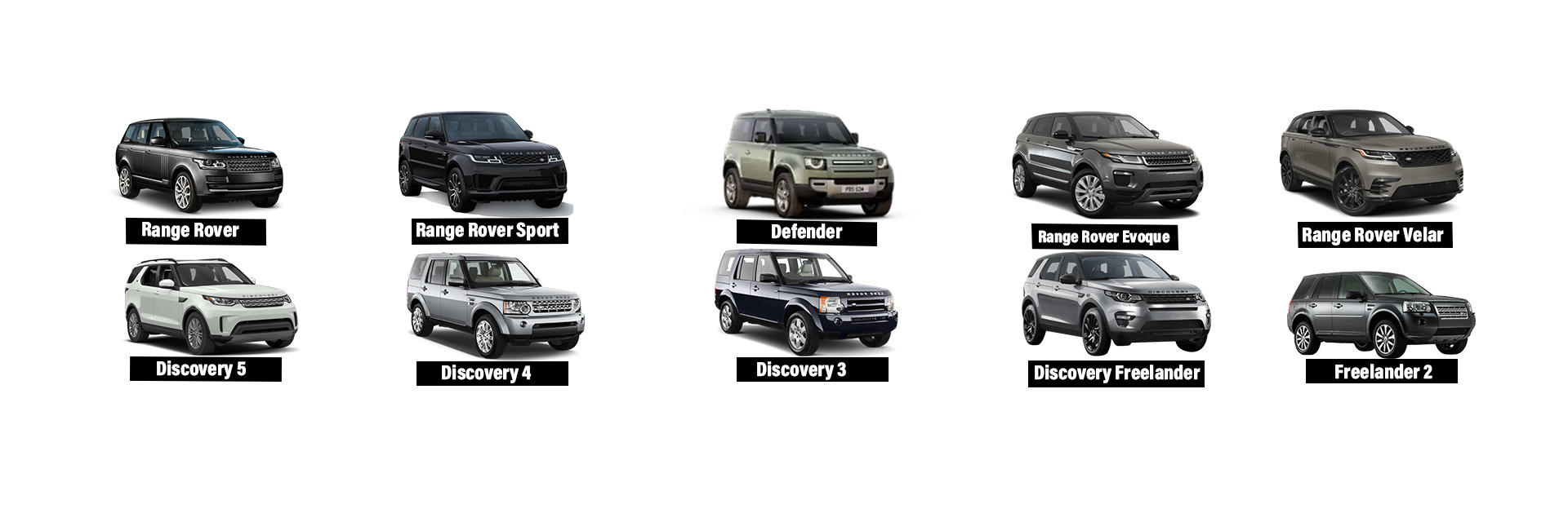 Kalite Land Rover Motor Parçaları Fabrika